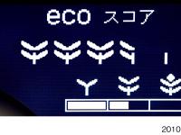 ECOスコア表示/生涯成績表示 (ティーチング機能)