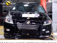ユーロ NCAPでのCR-Z（欧州仕様）ポール衝突試験