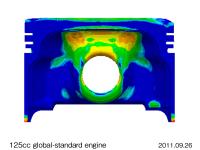 ピストンCAE解析図