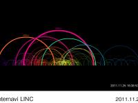 dots now パターンA