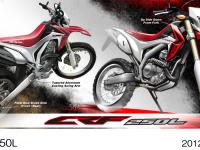 CRF250L スタイリングデザインスケッチ（エクストリームレッド）