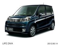 画像・動画ダウンロード | ニュースルーム | Honda 企業情報サイト