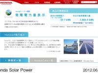 ホームページ上での表示