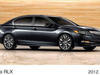 アキュラ新型RLX