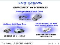 SPORT HYBRID ラインアップ