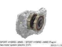 SPORT HYBRID i-MMD / SPORT HYBRID i-MMD Plug-in 2モーター （電気CVT）