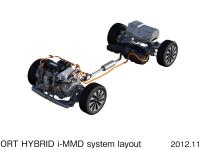 SPORT HYBRID i-MMD システムレイアウト