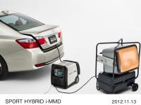 SPORT HYBRID i-MMD 外部給電器接続イメージ