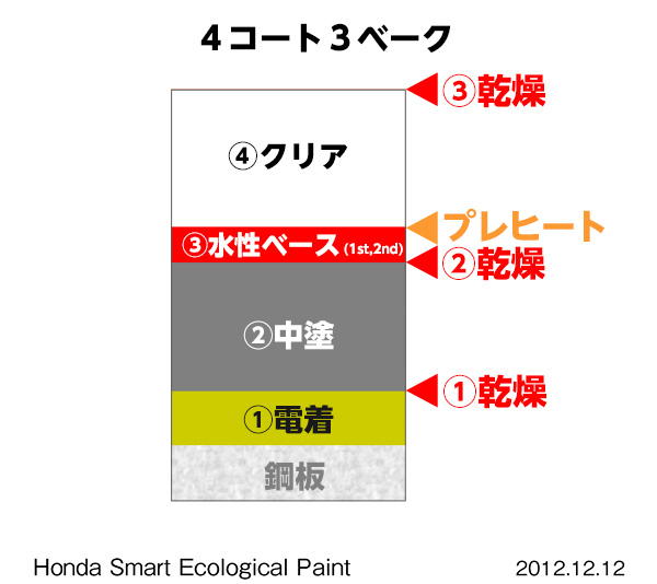 画像・動画ダウンロード