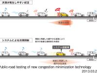 渋滞抑制効果イメージ