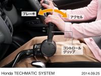 Honda・テックマチックシステム(操作中)