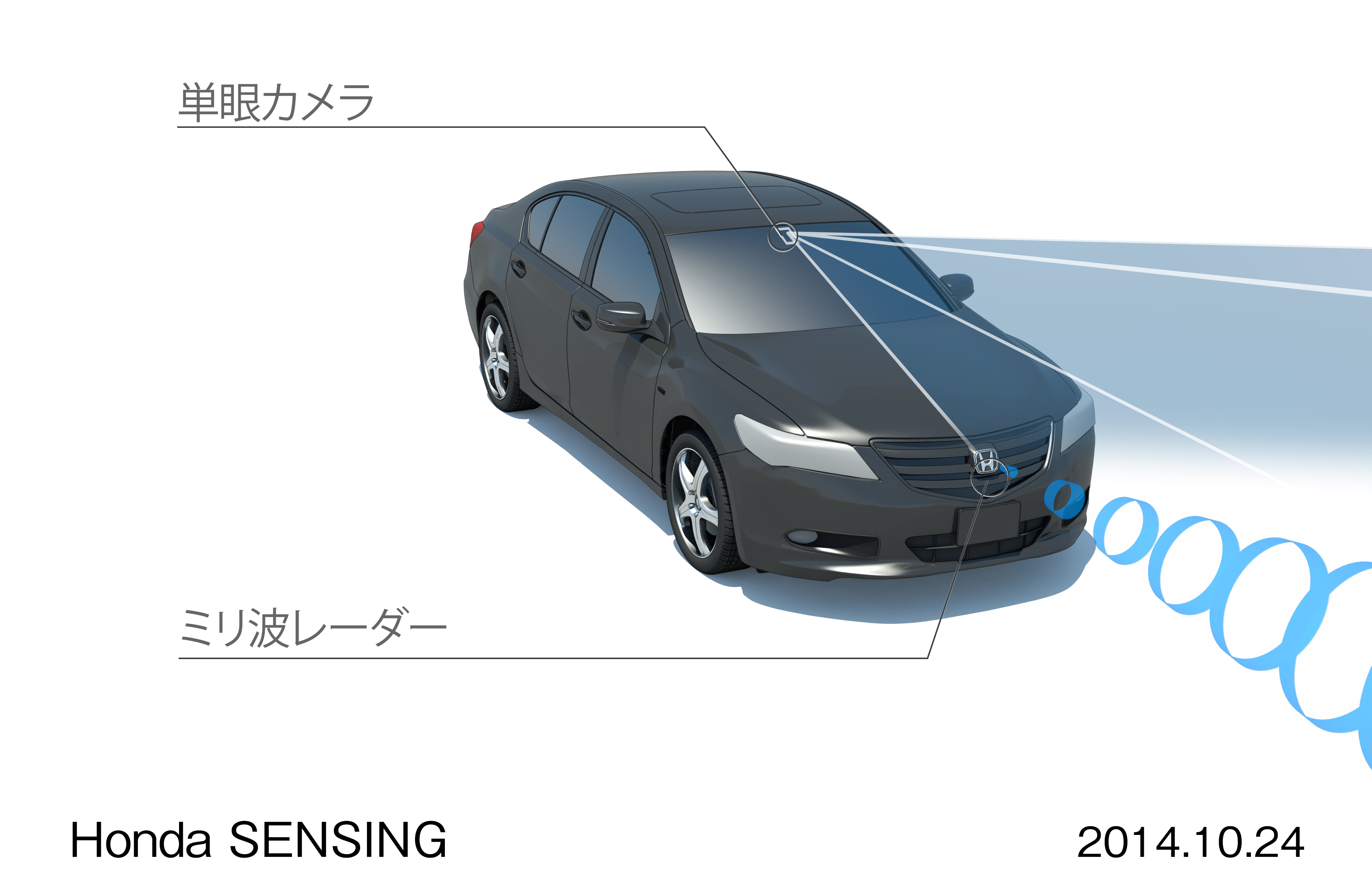 先進の安全運転支援システム「Honda SENSING（ホンダ センシング）」を発表 | Honda 企業情報サイト