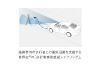 レジェンド 歩行者事故低減ステアリング作動イメージ図