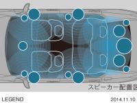 レジェンド スピーカー配置図