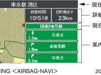 ゴールドウイング ＜エアバッグ・ナビ＞ (GL1800) 2008年 地図画面