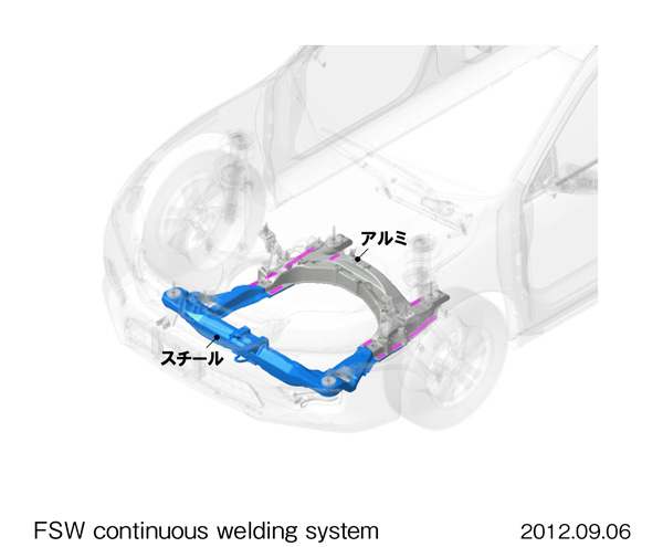 画像・動画ダウンロード