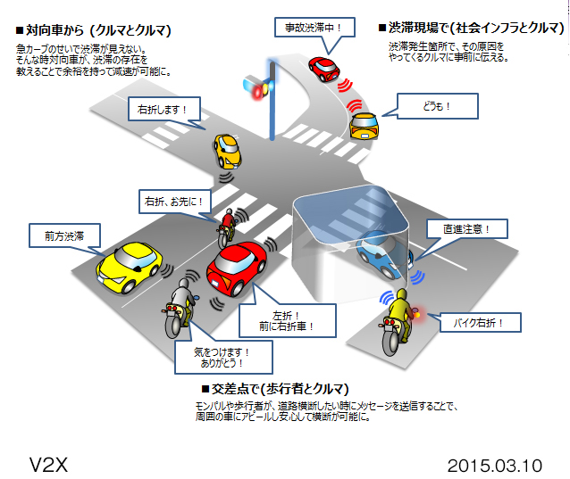 画像・動画ダウンロード