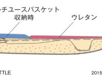 SHUTTLE シートバックフラット説明図