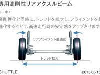 SHUTTLE 専用高剛性リアアクスルビーム