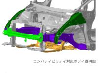 SHUTTLE コンパティビリティ対応ボディ 説明図