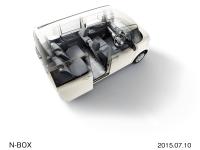 N-BOX 特別仕様車 SSパッケージ オプション装着車 パワースライドドア ＋ブラックインテリアイメージ (プレミアムホワイト・パールII)