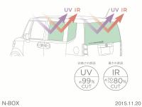 UV・IRカットガラス 機能イメージ