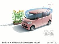 車いす仕様車 G・Lパッケージ 360° スーパーUV・IRカット パッケージ イメージ