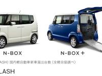 N-BOXシリーズ No.1