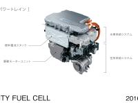 燃料電池パワートレイン構造イメージ図