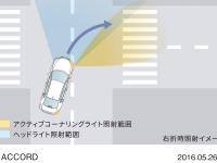 アクティブコーナリングライト作動イメージ図