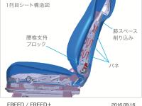 1列目シート構造図