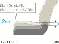 ドライバーズシート高さ調節