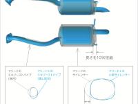 専用開発排気系パーツ