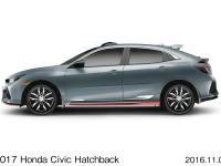 2017 Honda Civic Hatchback