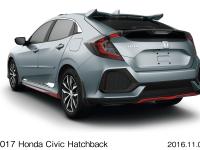 2017 Honda Civic Hatchback