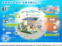 鳥取県の目指す「水素の暮らし」