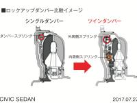 CIVIC SEDAN/HATCHBACK ロックアップダンパー比較イメージ