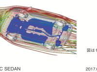 CIVIC SEDAN/HATCHBACK フロア下空気流イメージ