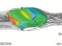 CIVIC SEDAN/HATCHBACK フロント／サイド空気流イメージ