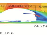 CIVIC HATCHBACK リアまわり空気流イメージ