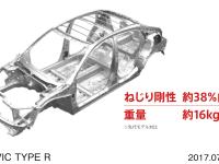 CIVIC TYPE R 軽量・高剛性ボディ