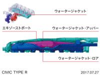 CIVIC TYPE R 2ピース構造ウォータージャケット