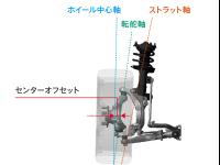 CIVIC TYPE R デュアルアクシス・ストラット・サスペンション説明図