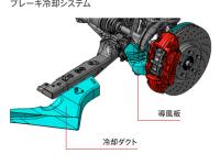 CIVIC TYPE R ブレーキ冷却システム