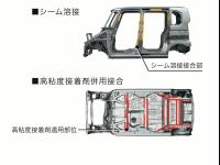 シーム溶接/高粘度接着剤併用接合 説明図