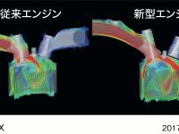 高タンブル生成イメージ図