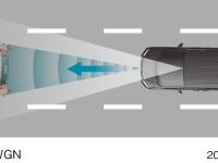 Honda SENSING　渋滞追従機能付ACC　機能説明図3