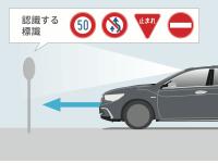 標識認識機能 作動イメージ図