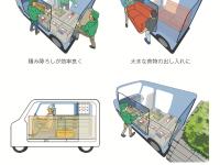 N-VAN ダブルビッグ大開口 使い勝手 イメージ図