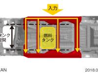 N-VAN 衝突安全設計ボディー 側面衝突対応技術 説明図